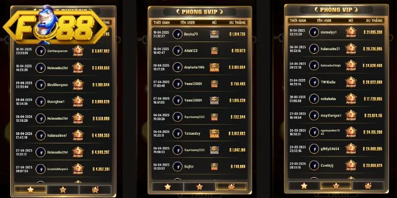 Khách hàng nhận về phần thưởng siêu khủng khi chơi bắn cá jackpot Khách hàng nhận về phần thưởng siêu khủng khi chơi bắn cá jackpot