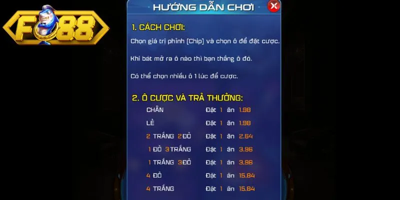 Người chơi đọc kỹ hướng dẫn, lưu ý trước khi đặt cược Người chơi đọc kỹ hướng dẫn, lưu ý trước khi đặt cược