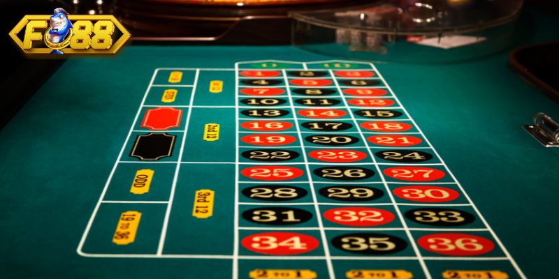 Những cửa cược và tỷ lệ trả thưởng có trong ván cược Roulette Những cửa cược và tỷ lệ trả thưởng có trong ván cược Roulette